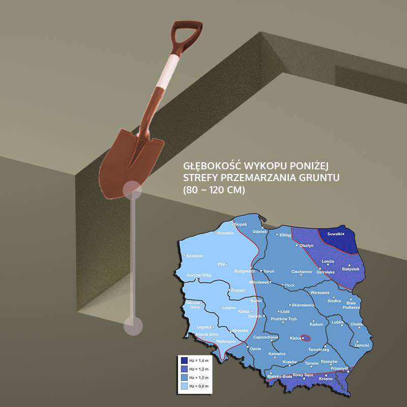 Strefa przemarzania gruntu w Polsce - głębokość, norma, wodociąg, mapa